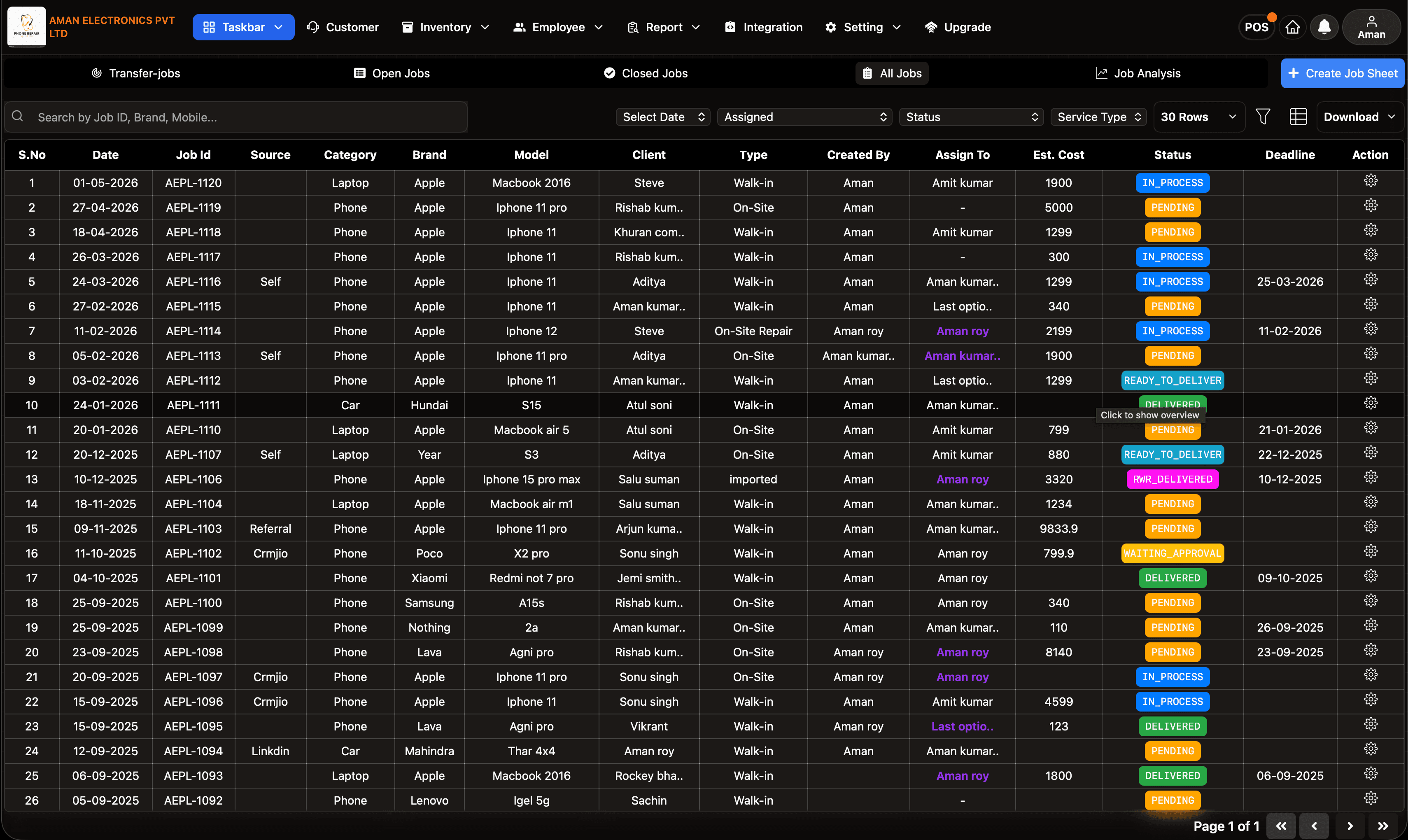CRMJIO dashboard showing jobs, customers, inventory, and service status