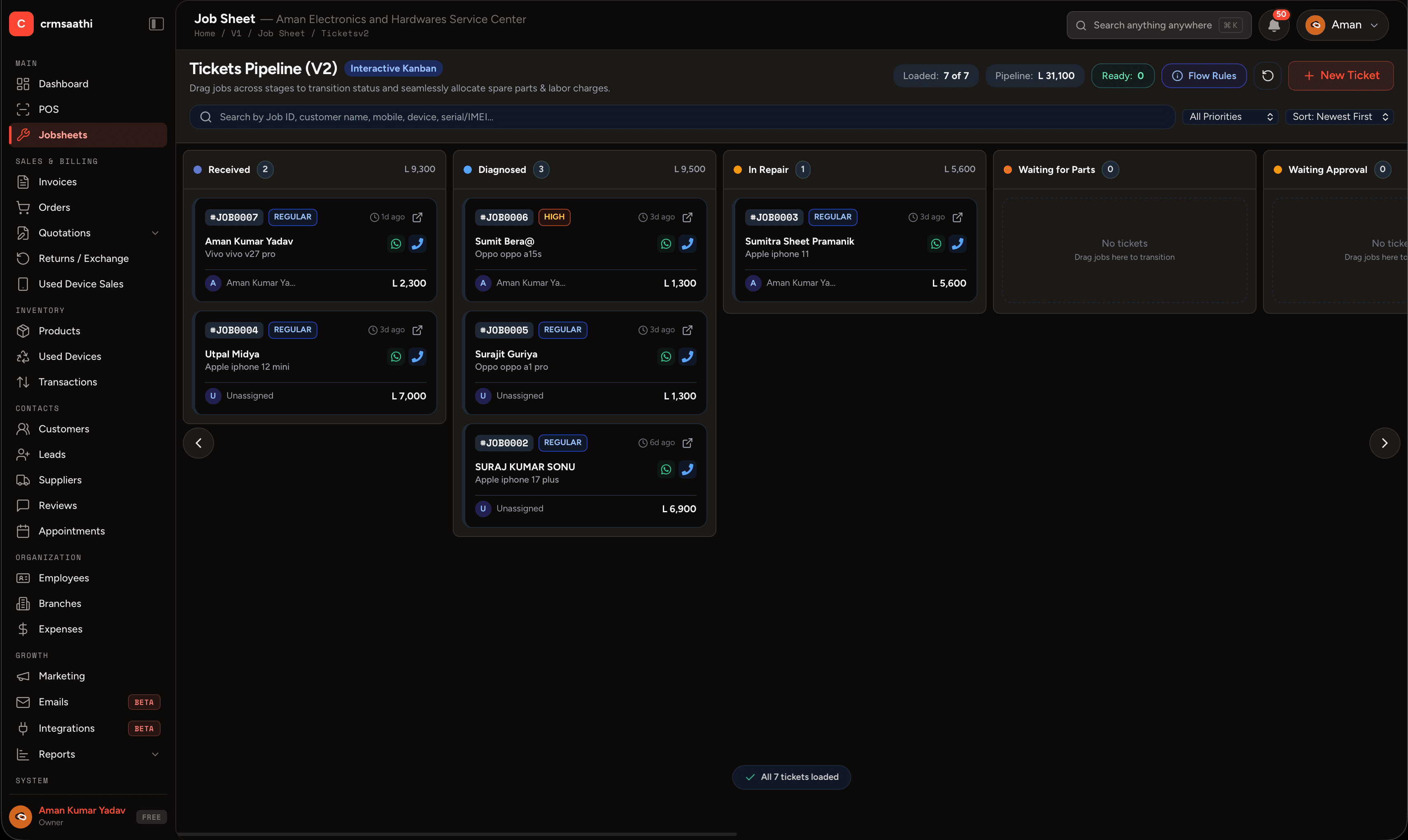 CRMSAATHI dashboard and blog interface showing operational modules