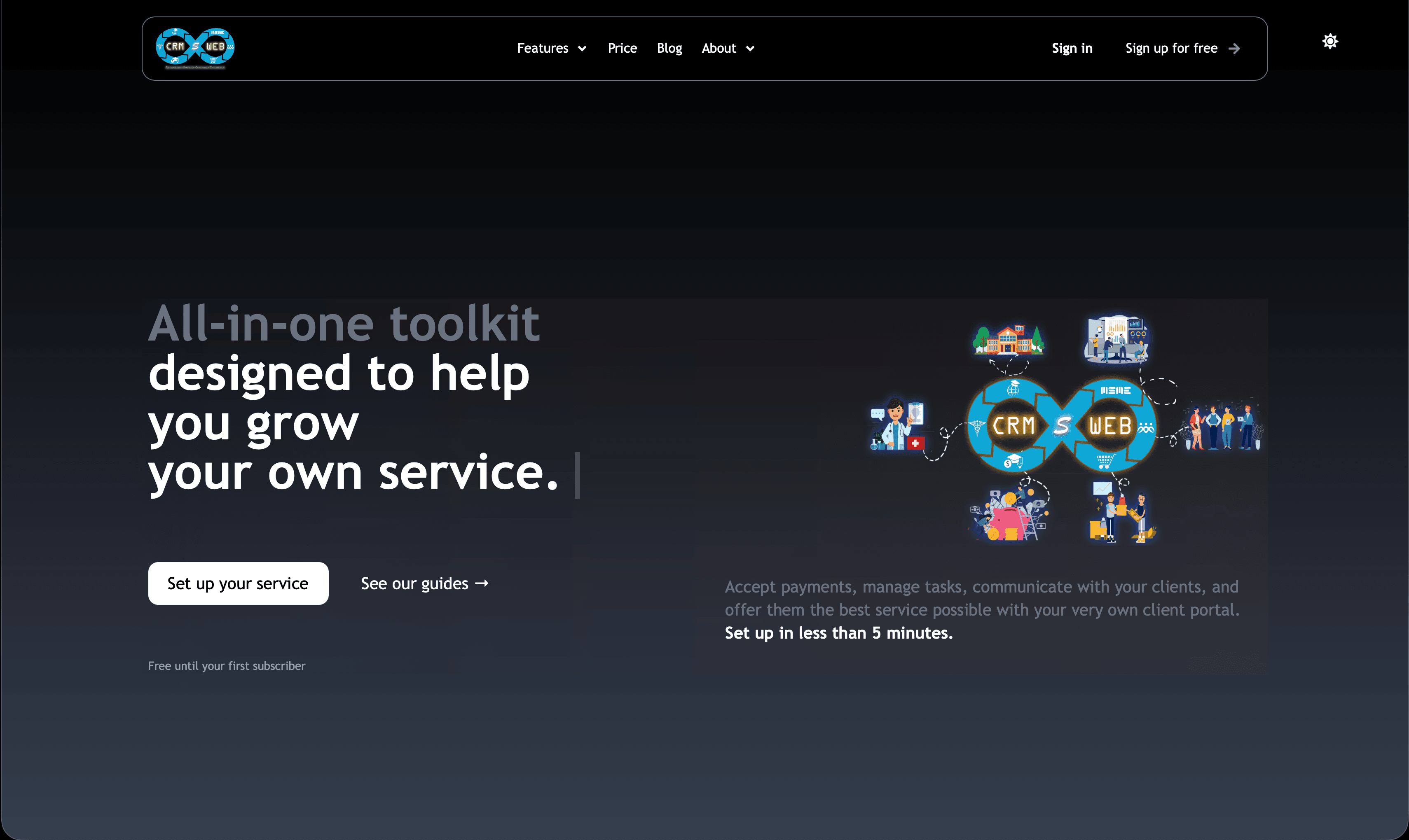 CRMsWEB SaaS landing page showing features, pricing, blog, and sign-up actions